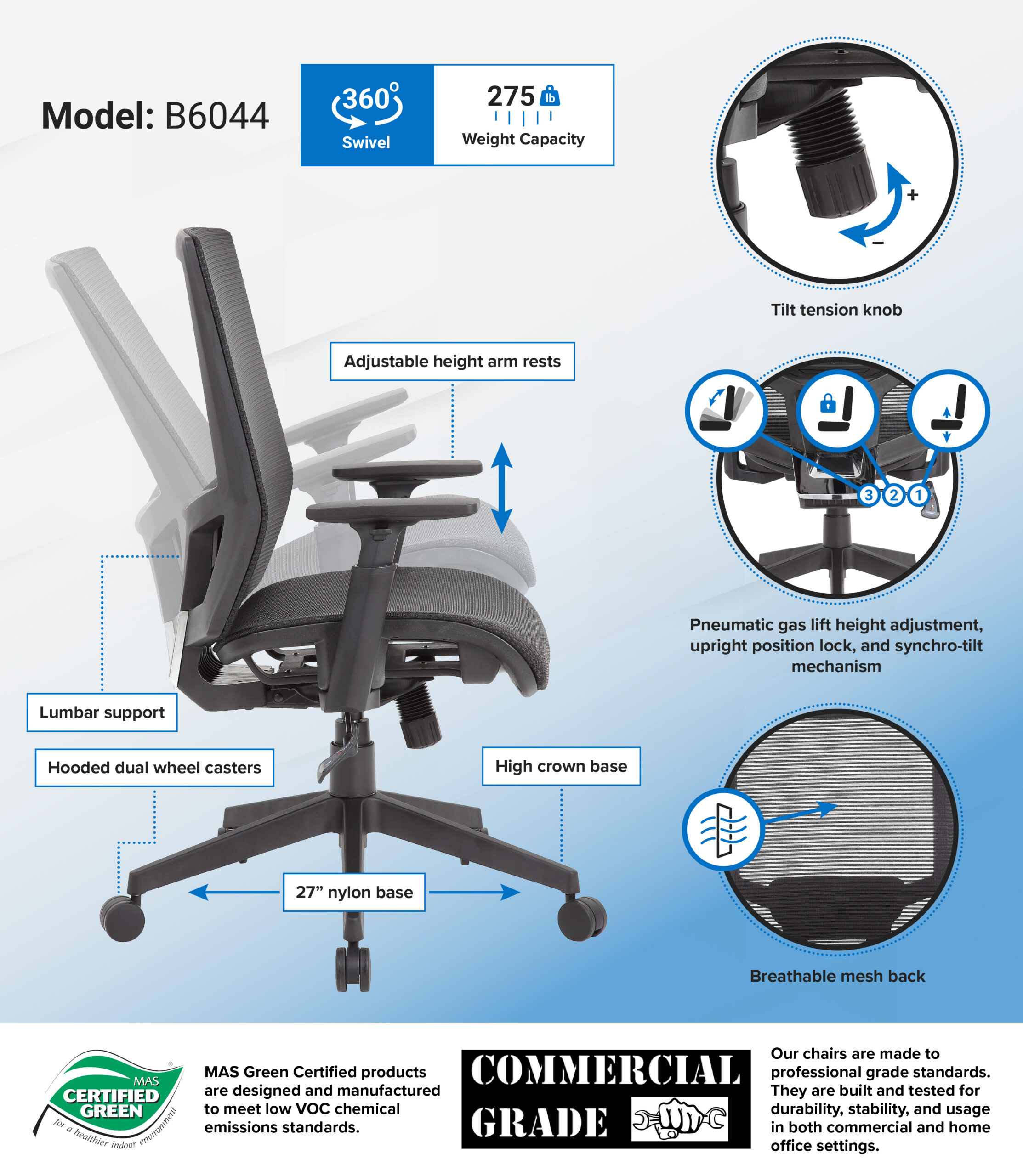 B6044_infograph-scaled