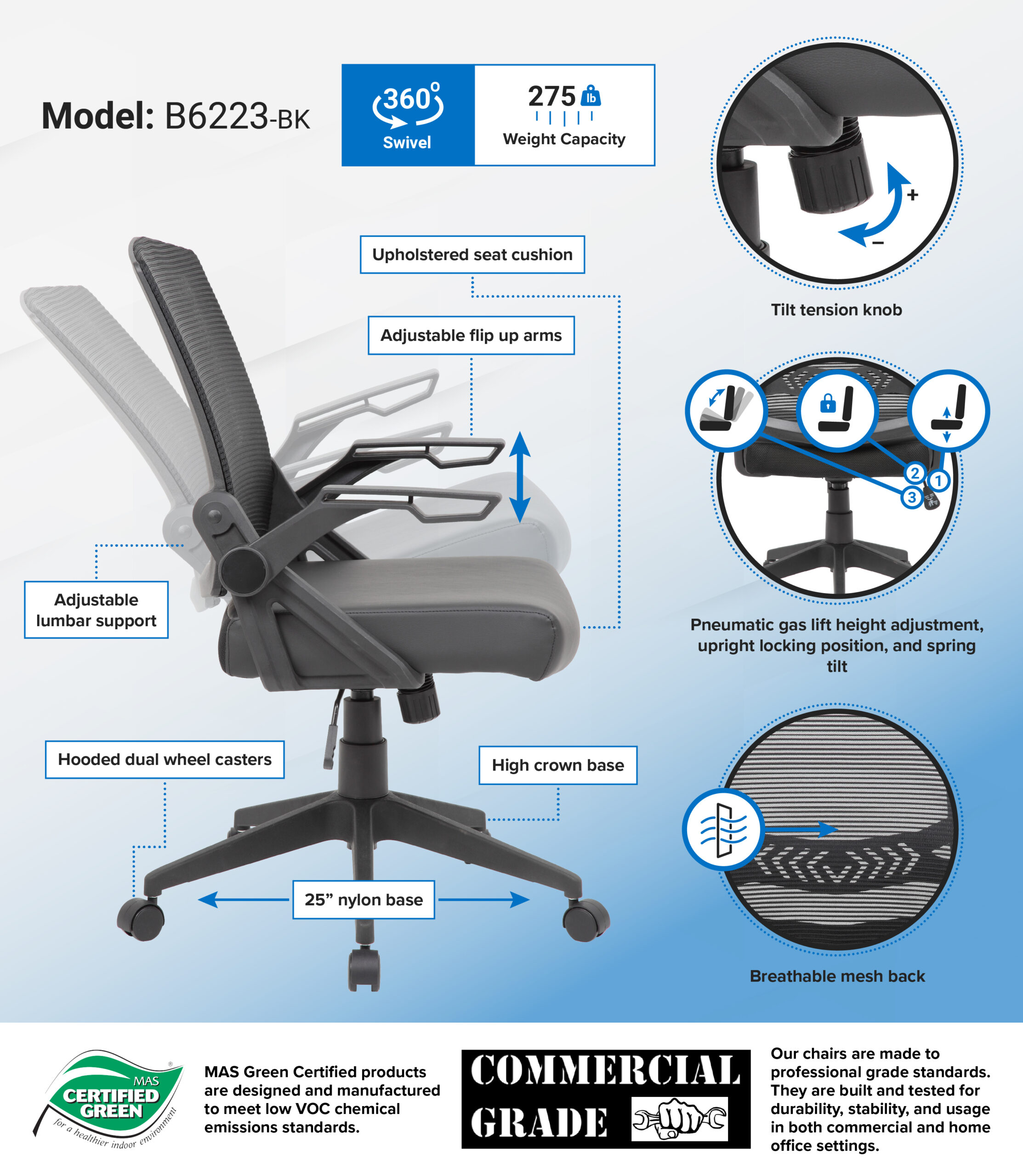 B6223-BK_infograph-scaled