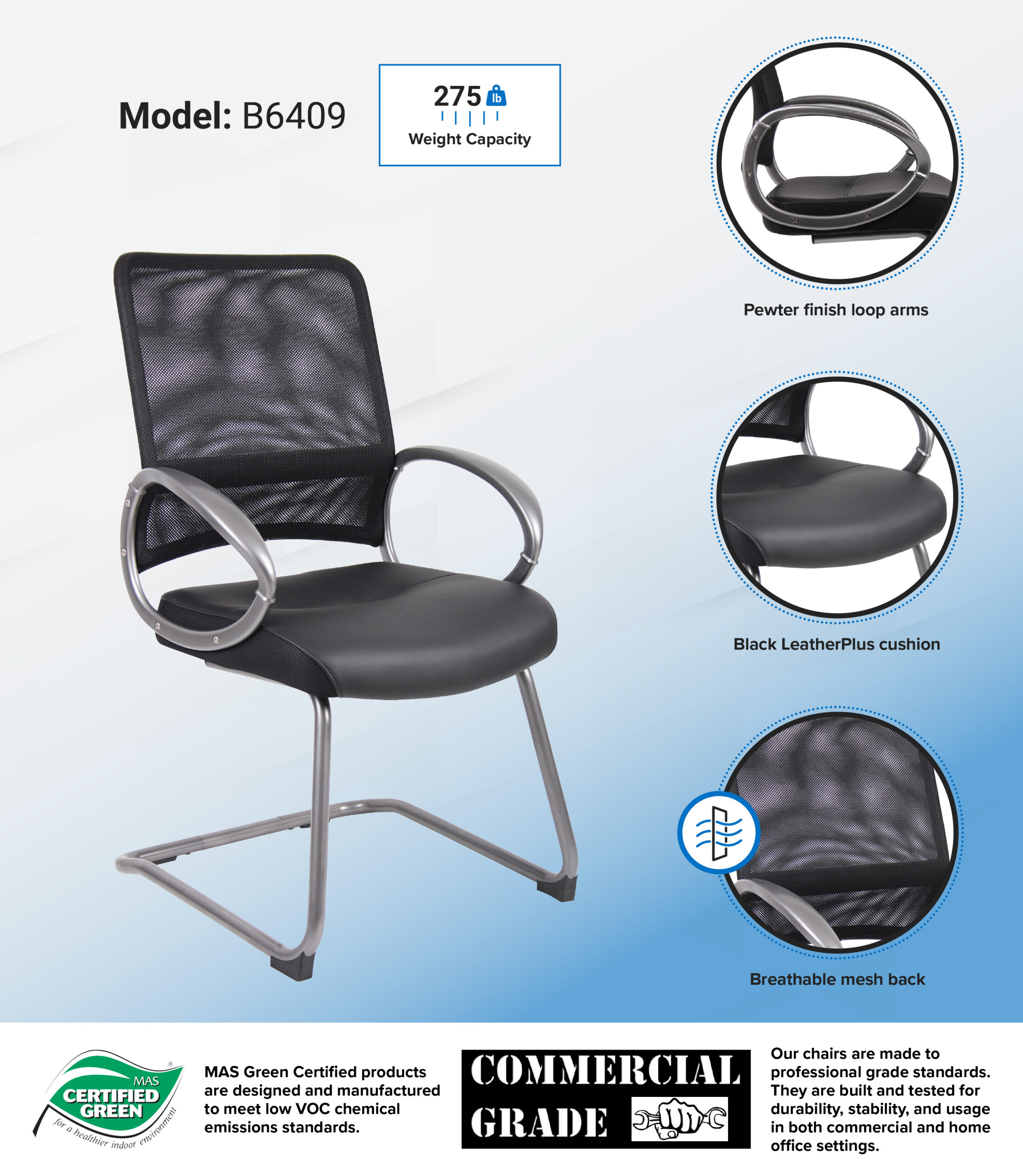 B6409-INFOGRAPH-scaled