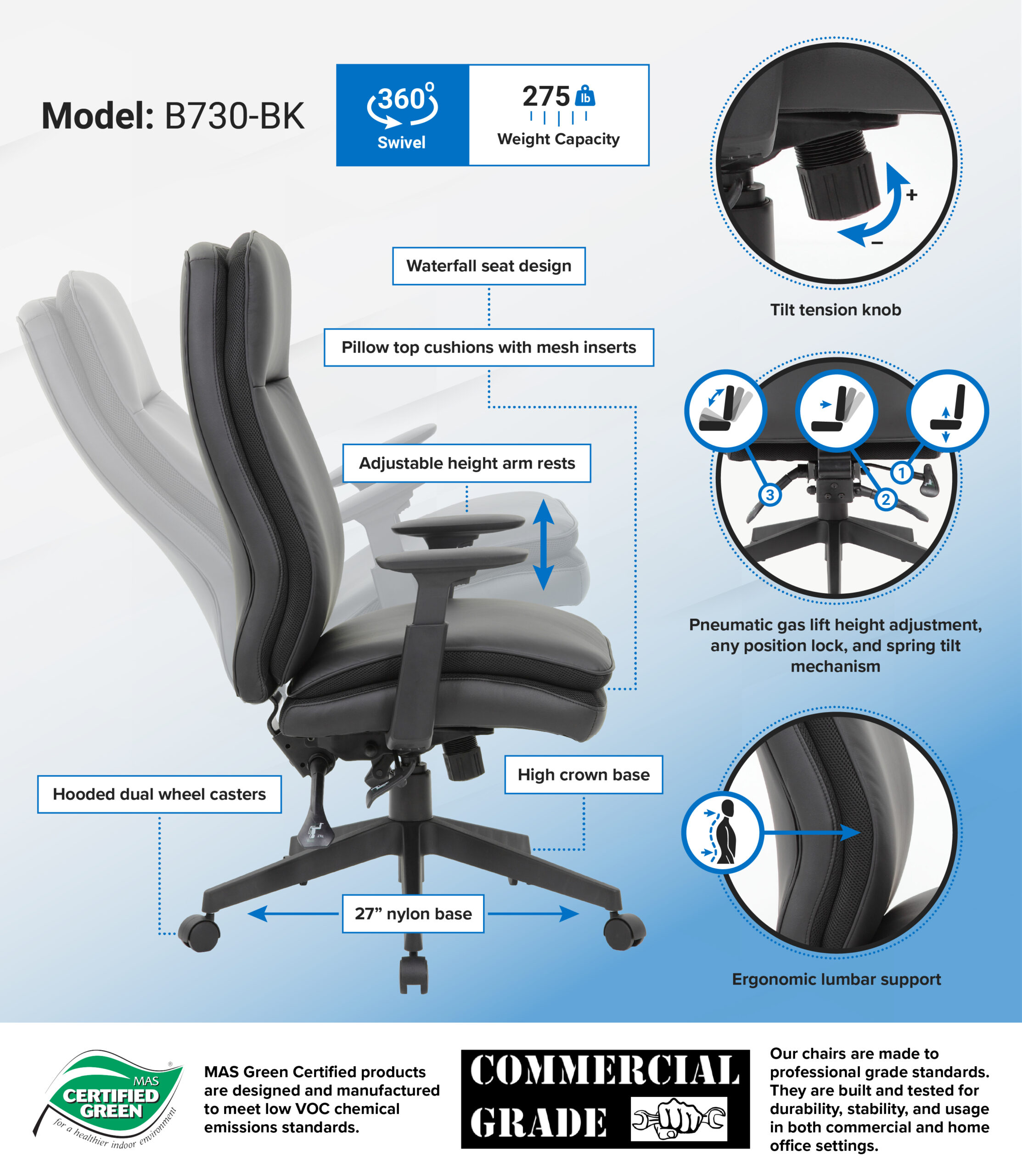 B730-BK_infograph-scaled