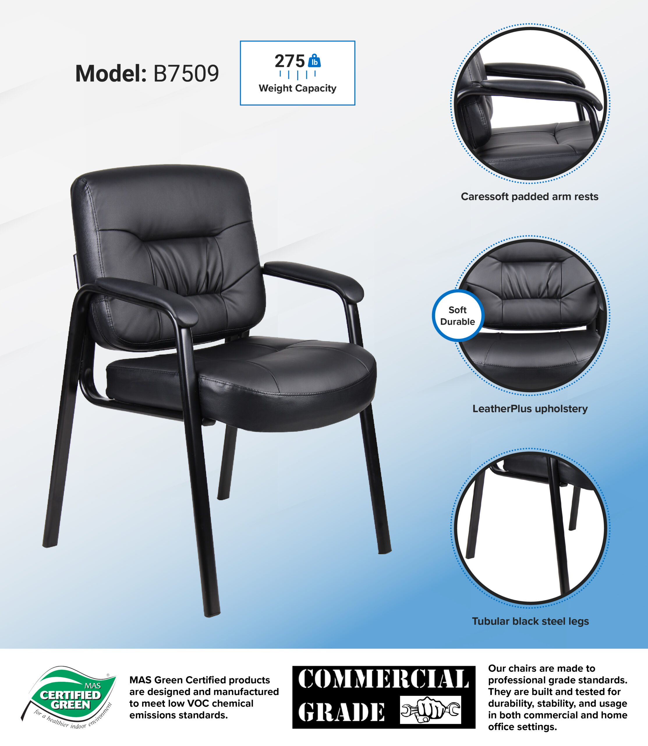 B7509-INFOGRAPH-scaled