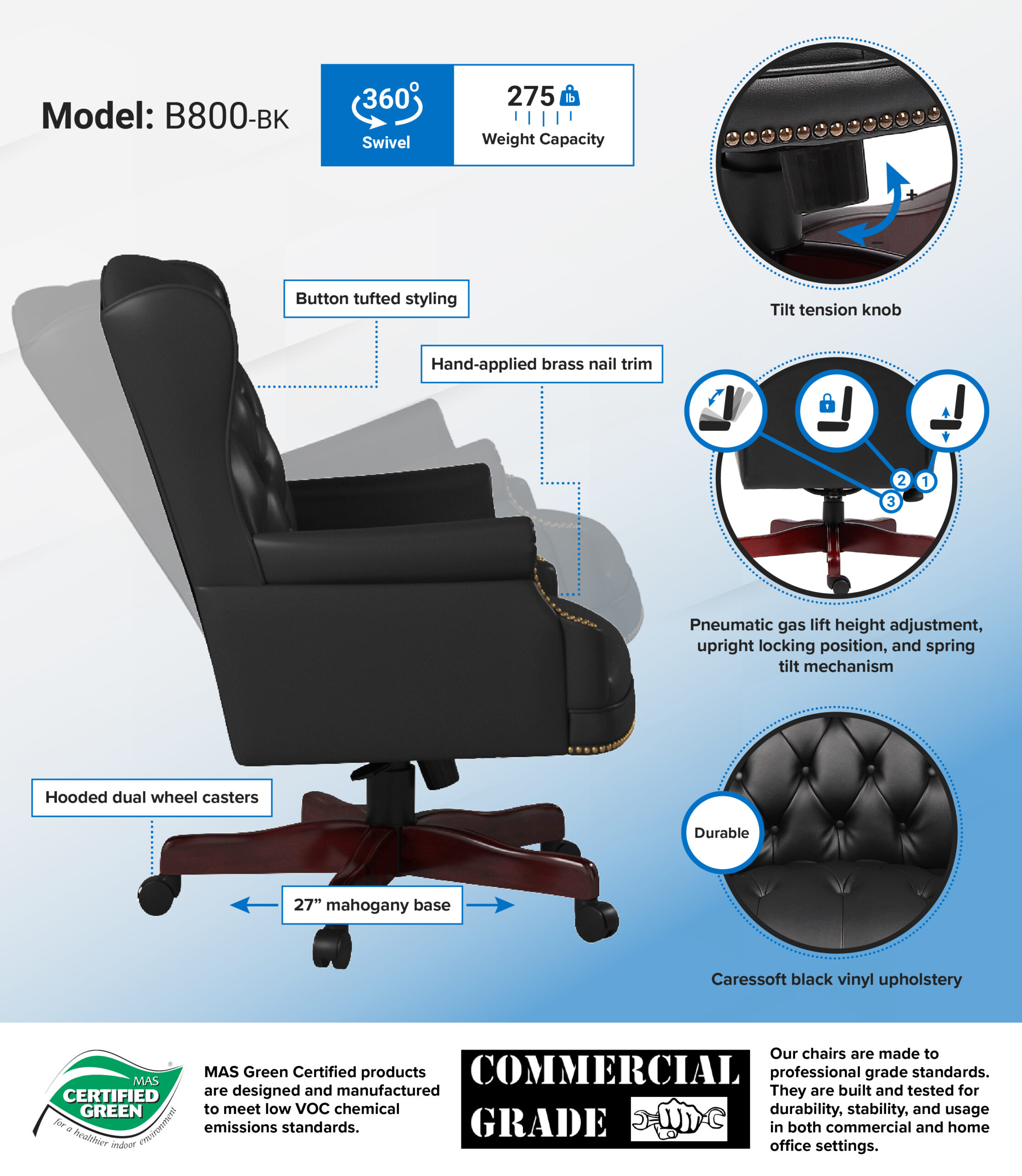 B800-BK_infograph-scaled