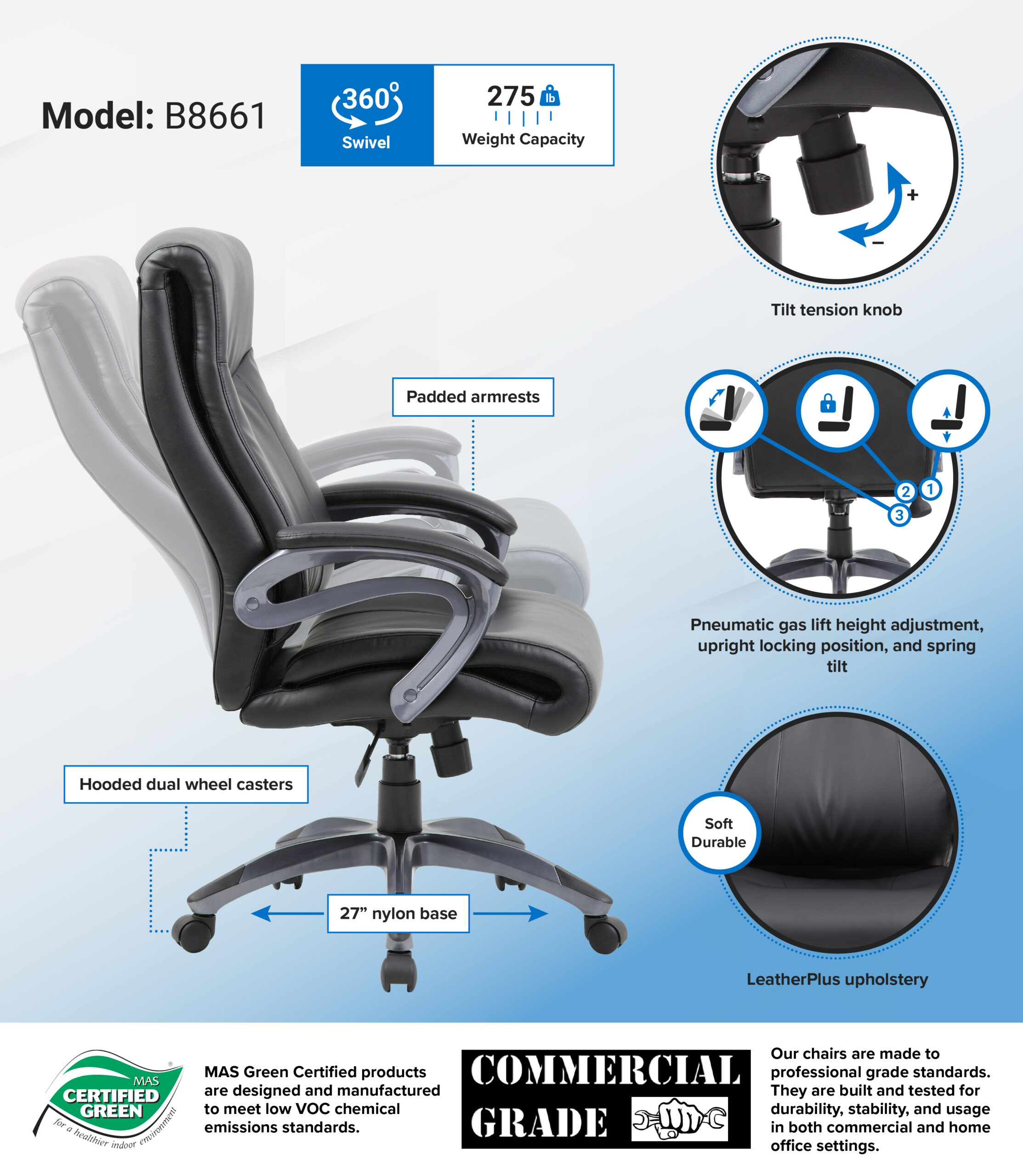 B8661_infograph-2-scaled