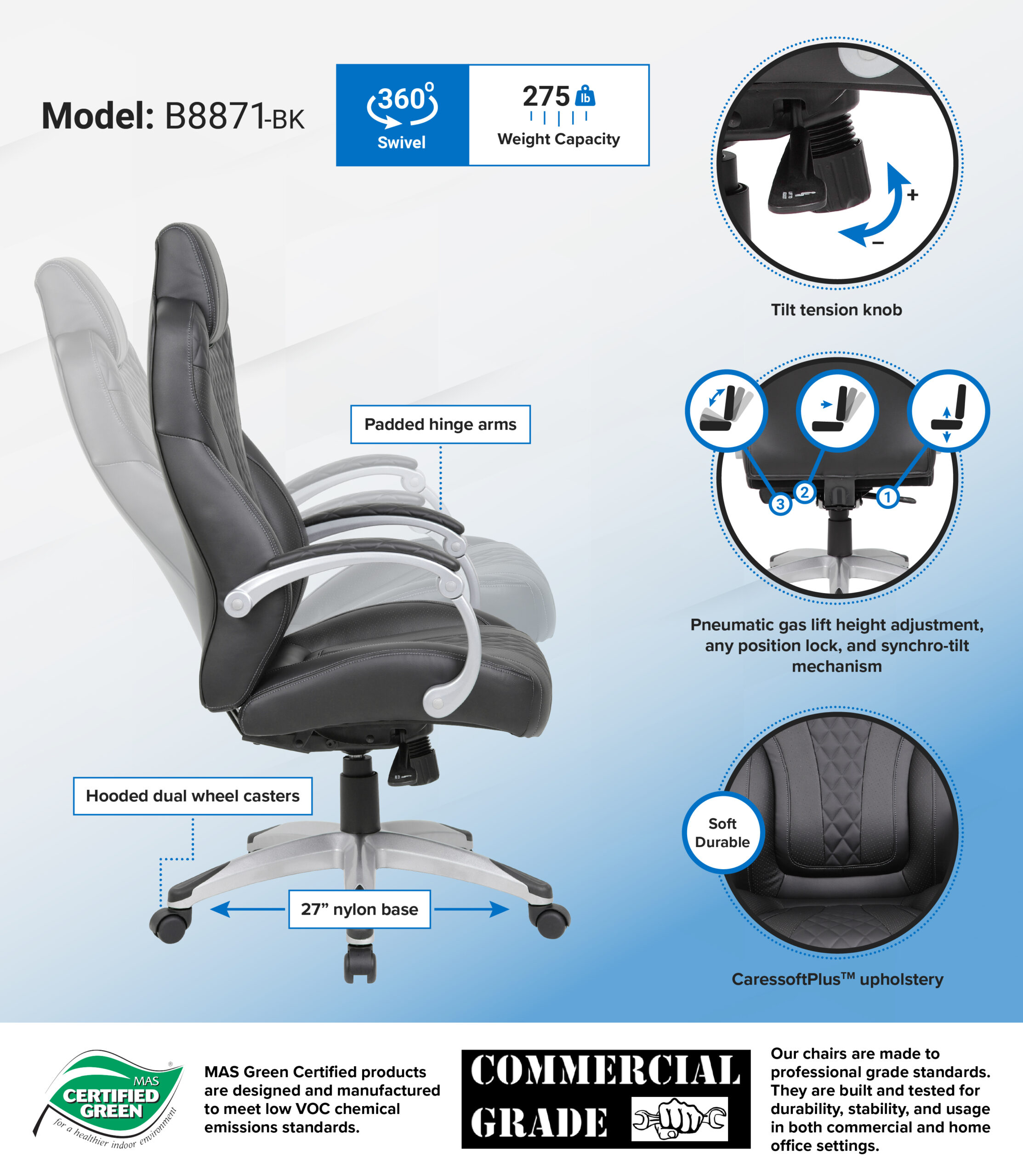 B8871-BK_infograph-2-scaled