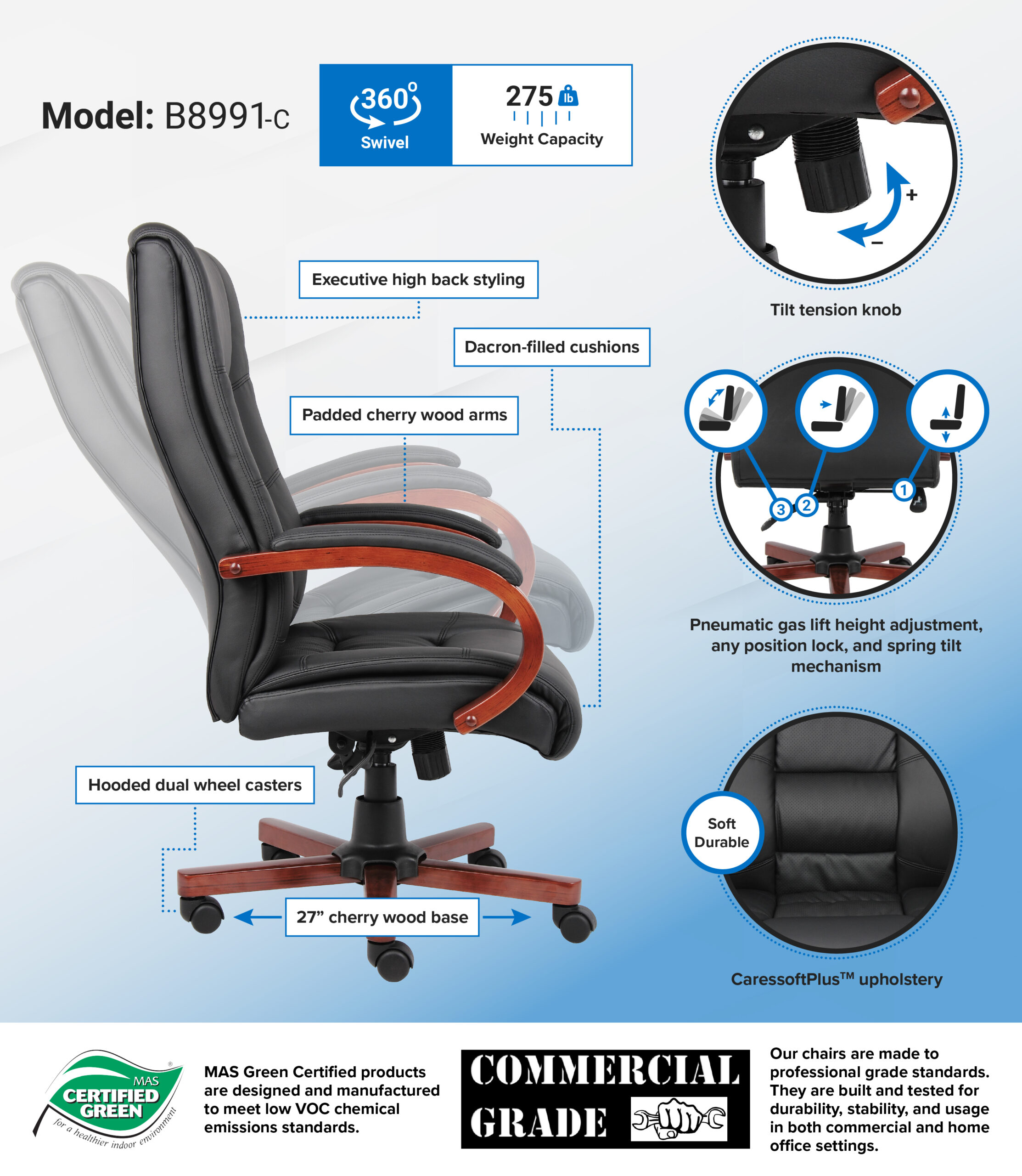 B8991-C_infograph-2-scaled