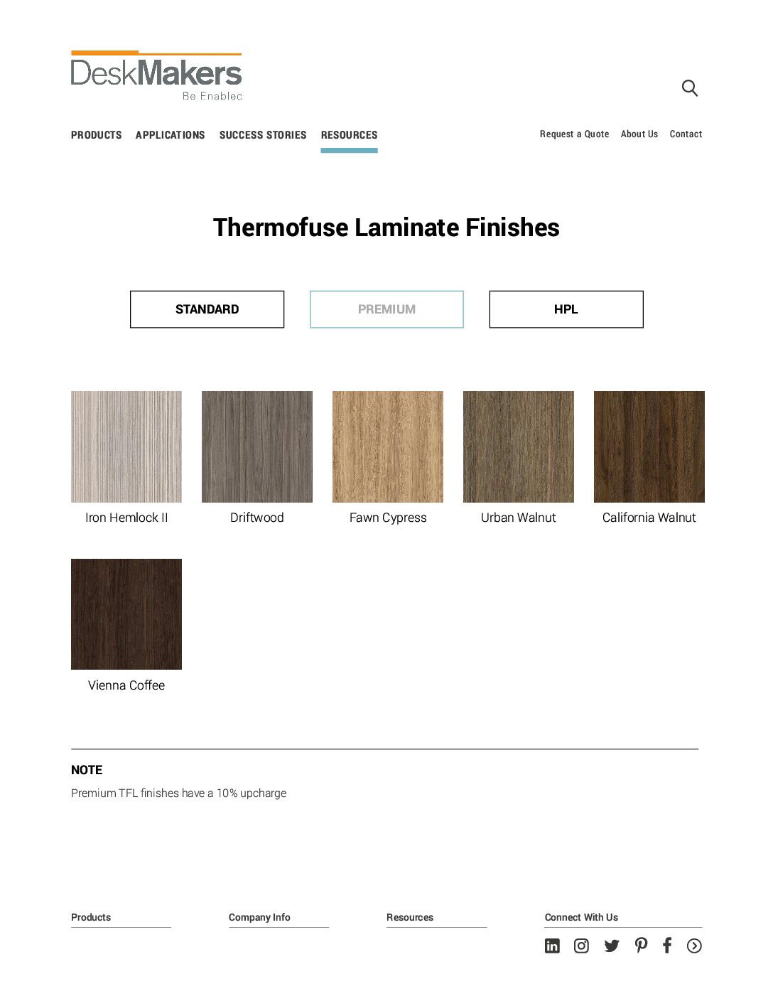 DeskMakers _ Thermofuse Laminate Finishes