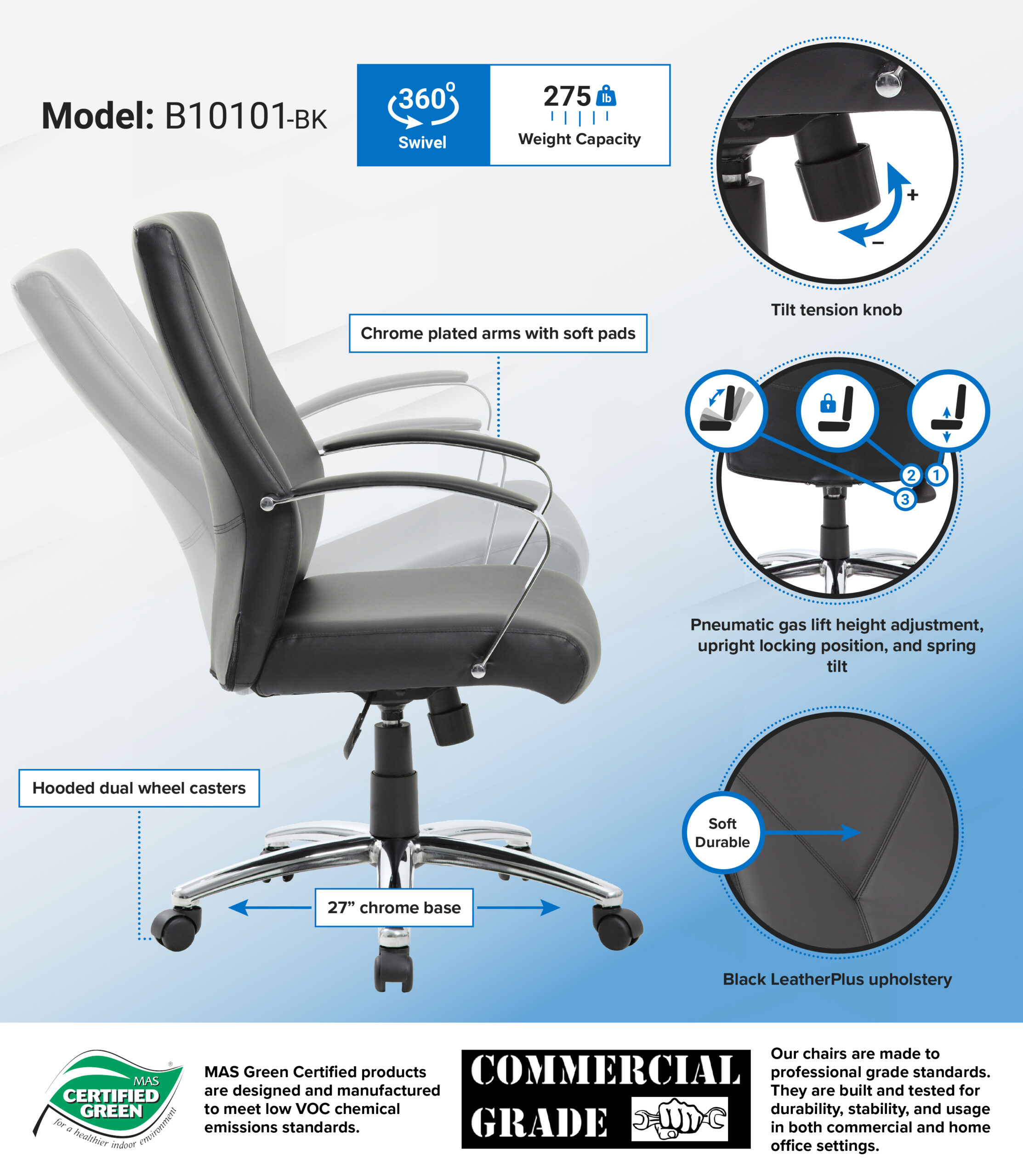 B10101-BK_infograph-scaled