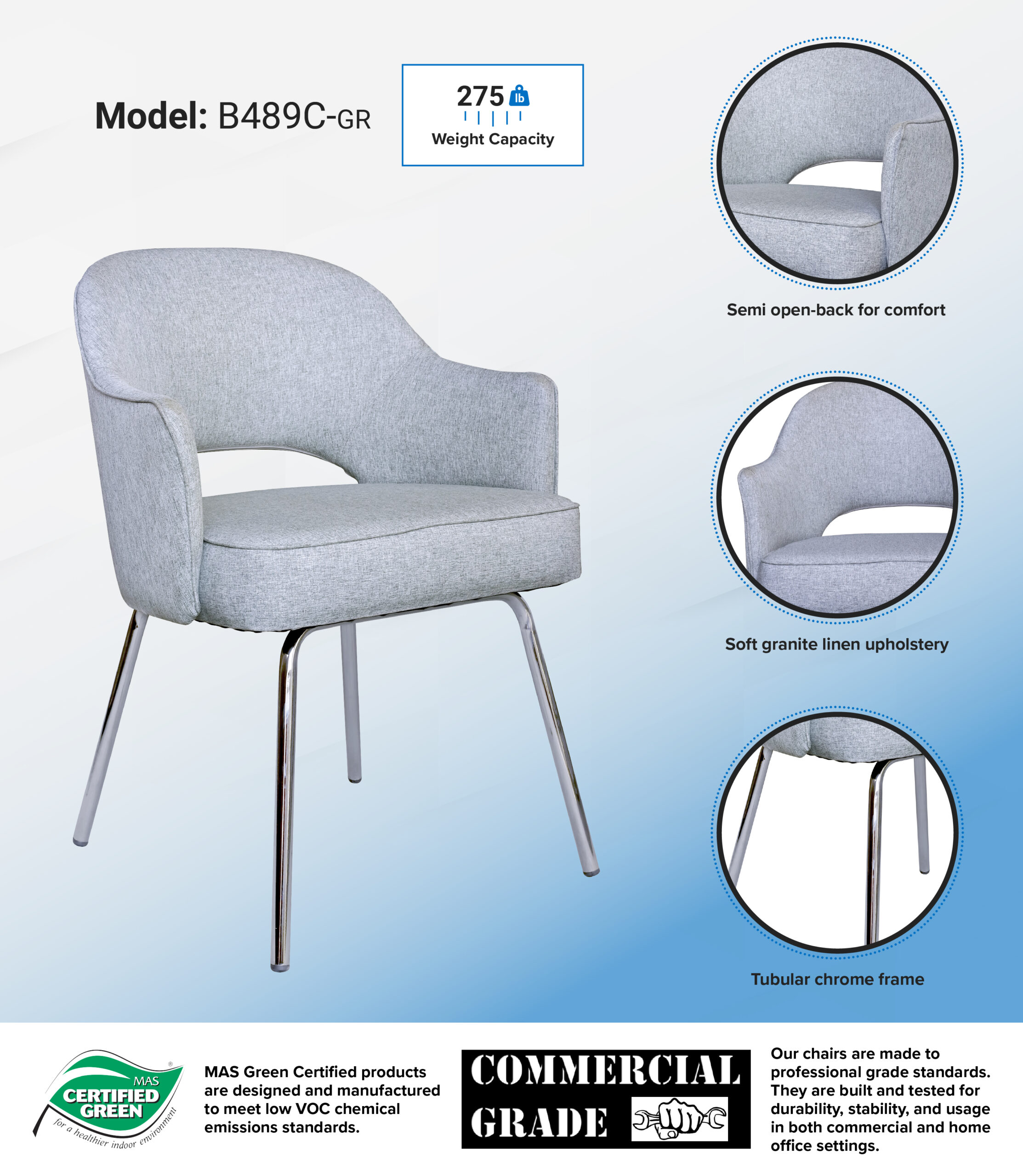 B489C-GR-INFOGRAPH-scaled