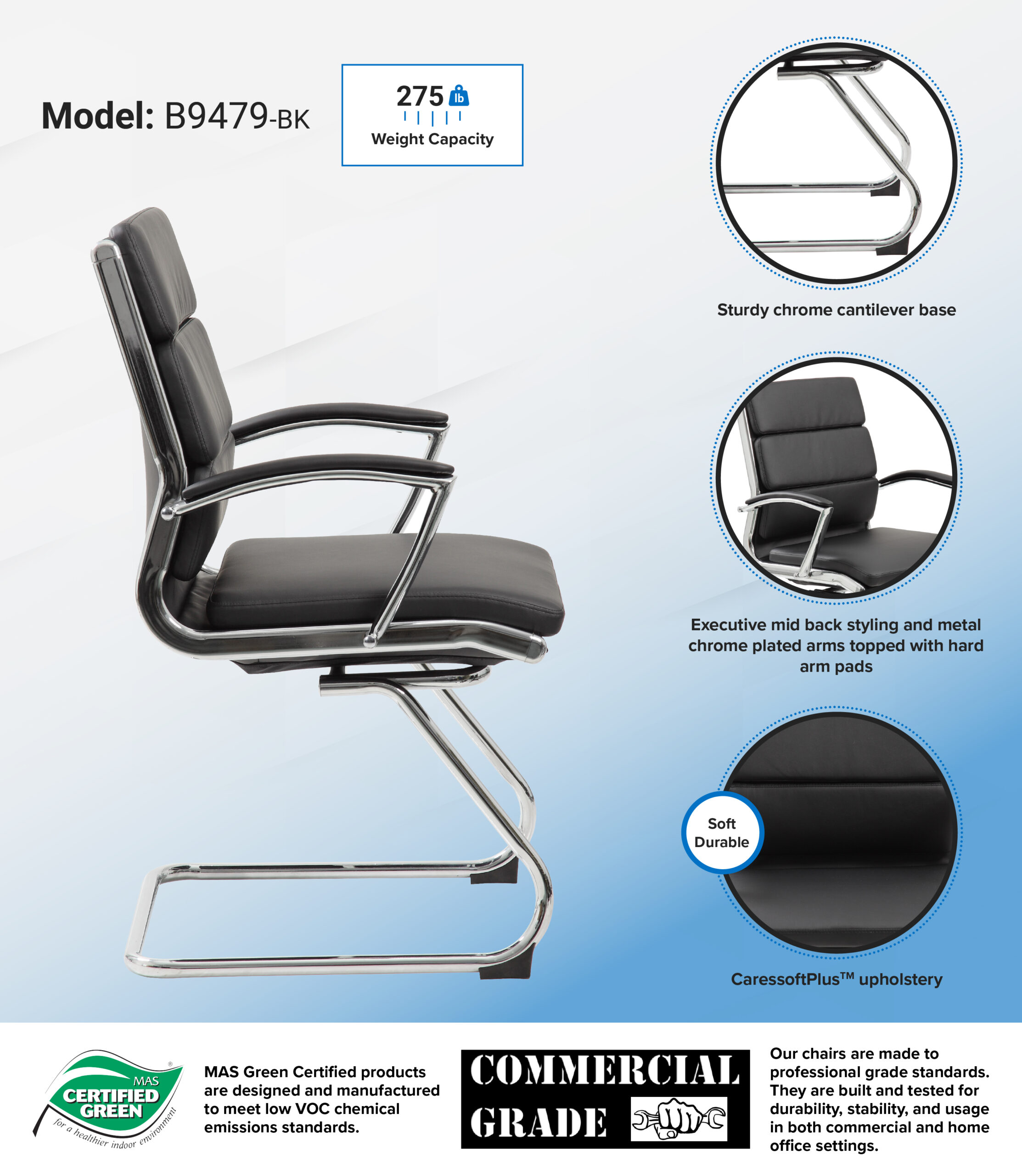 B9479-BK_infograph-scaled