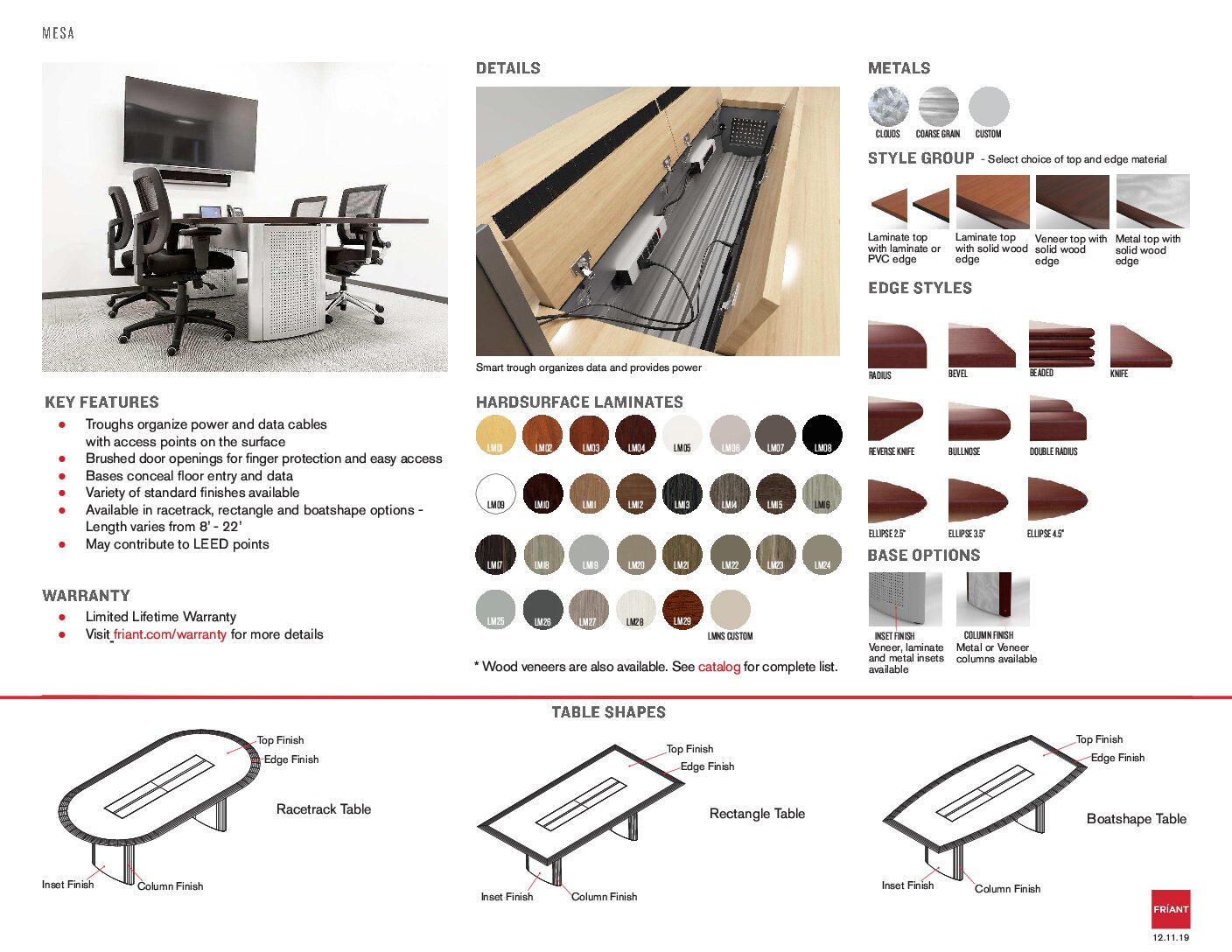 mesa-sales-sheet